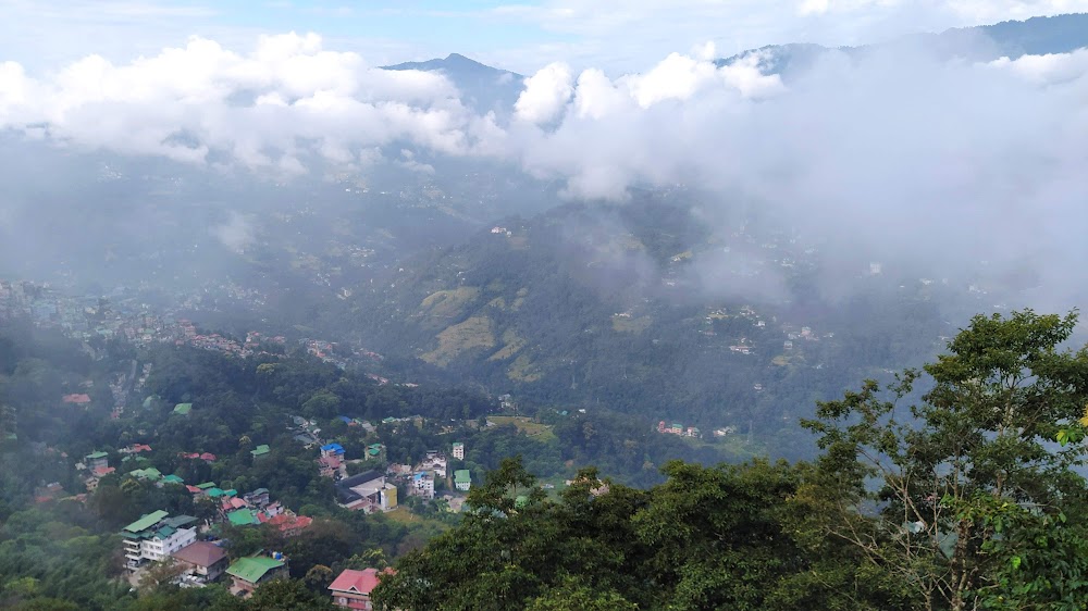 East Sikkim